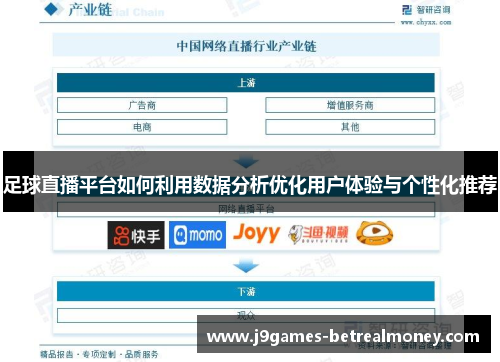 足球直播平台如何利用数据分析优化用户体验与个性化推荐